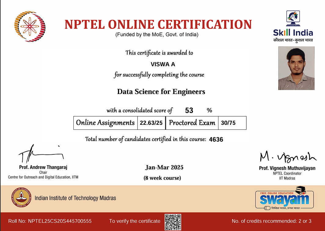 Data Science for Engineers